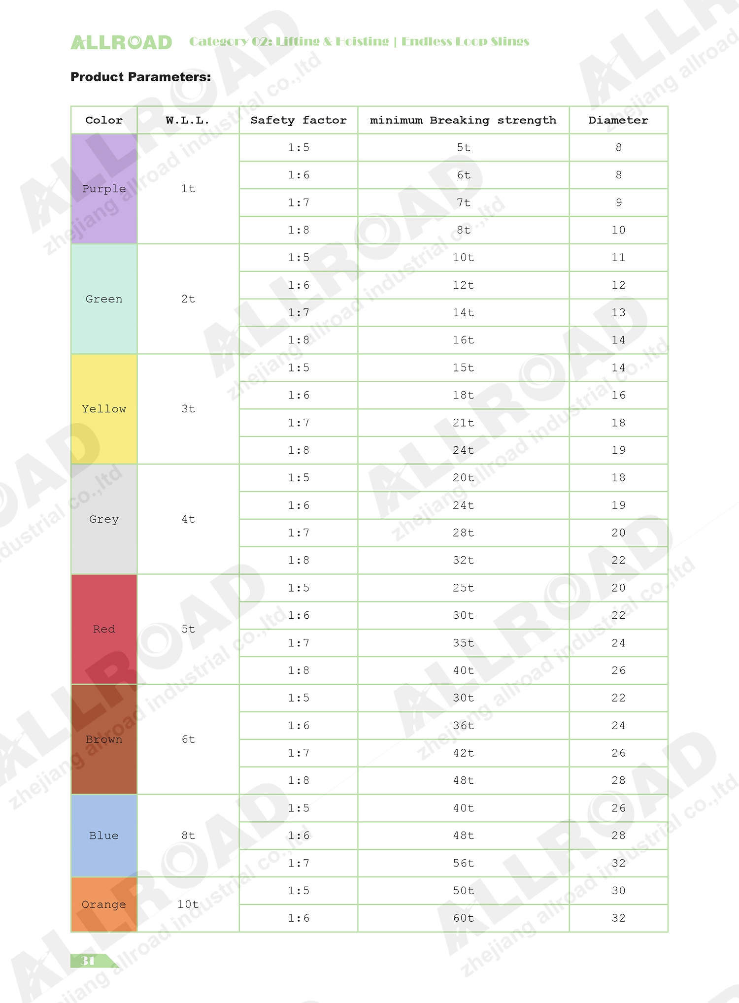 ###GOOGLE_SEP# ##